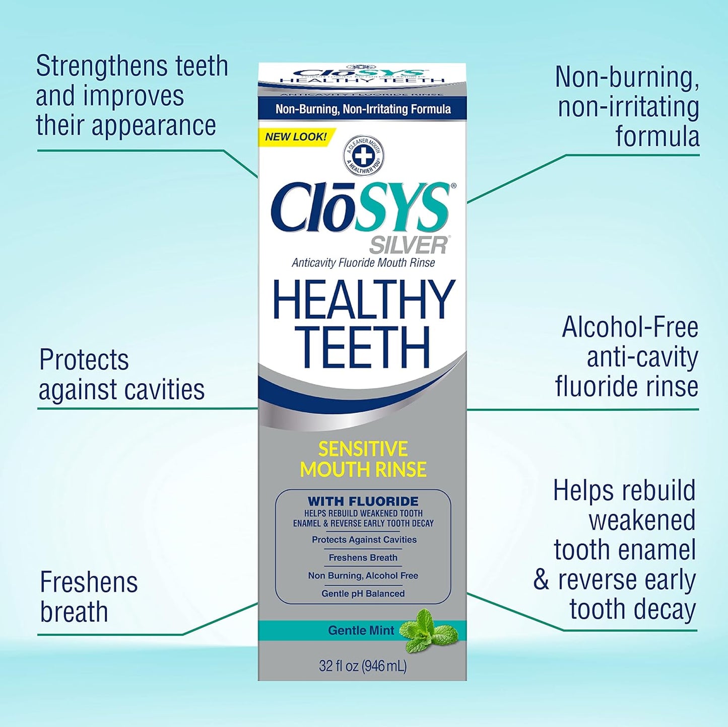 Closys Healthy Teeth Anti-Cavity Oral Rinse Mouthwash with Fluoride, Non-Burning, Non-Irritating – 32 Fl Oz (Twin Pack)