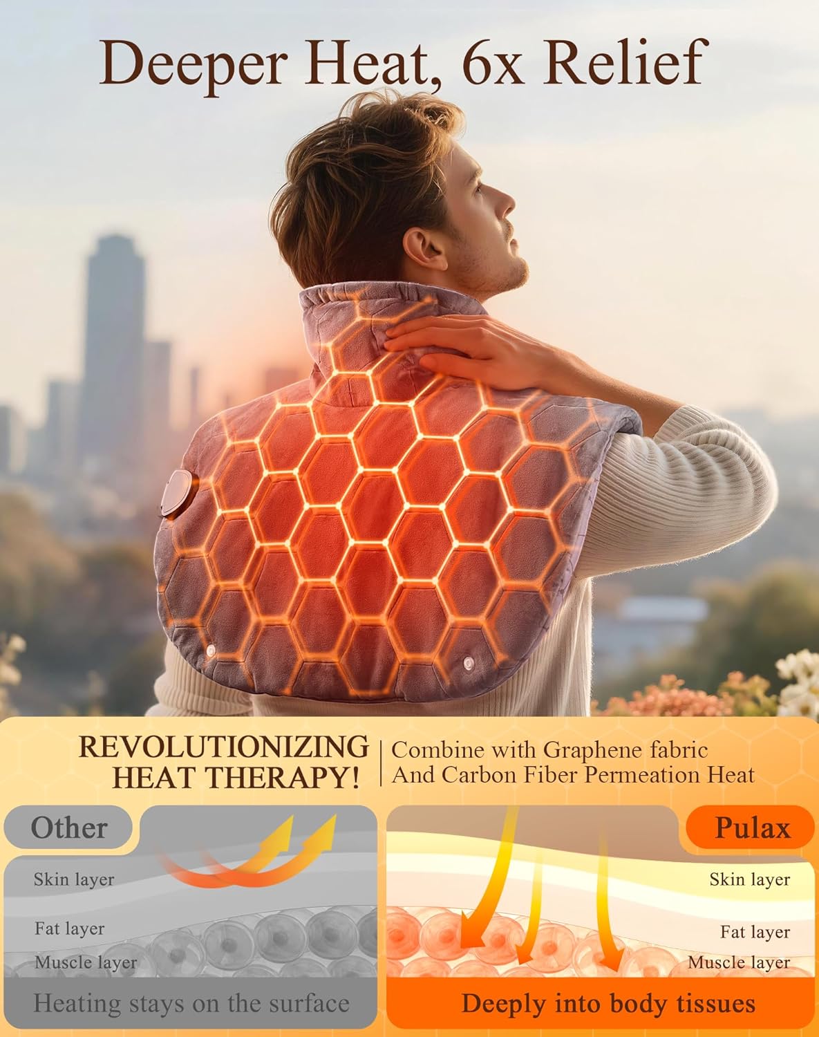 30s Fast Hot Heating Pad for Neck Shoulders and Back, Far Infrared Heating Pad, 6X Deeper Pain Relief, Max 160℉, 8 Temp Settings, 4H Auto Off, Memory Function, 24"X20", Daily Care Gift for Family