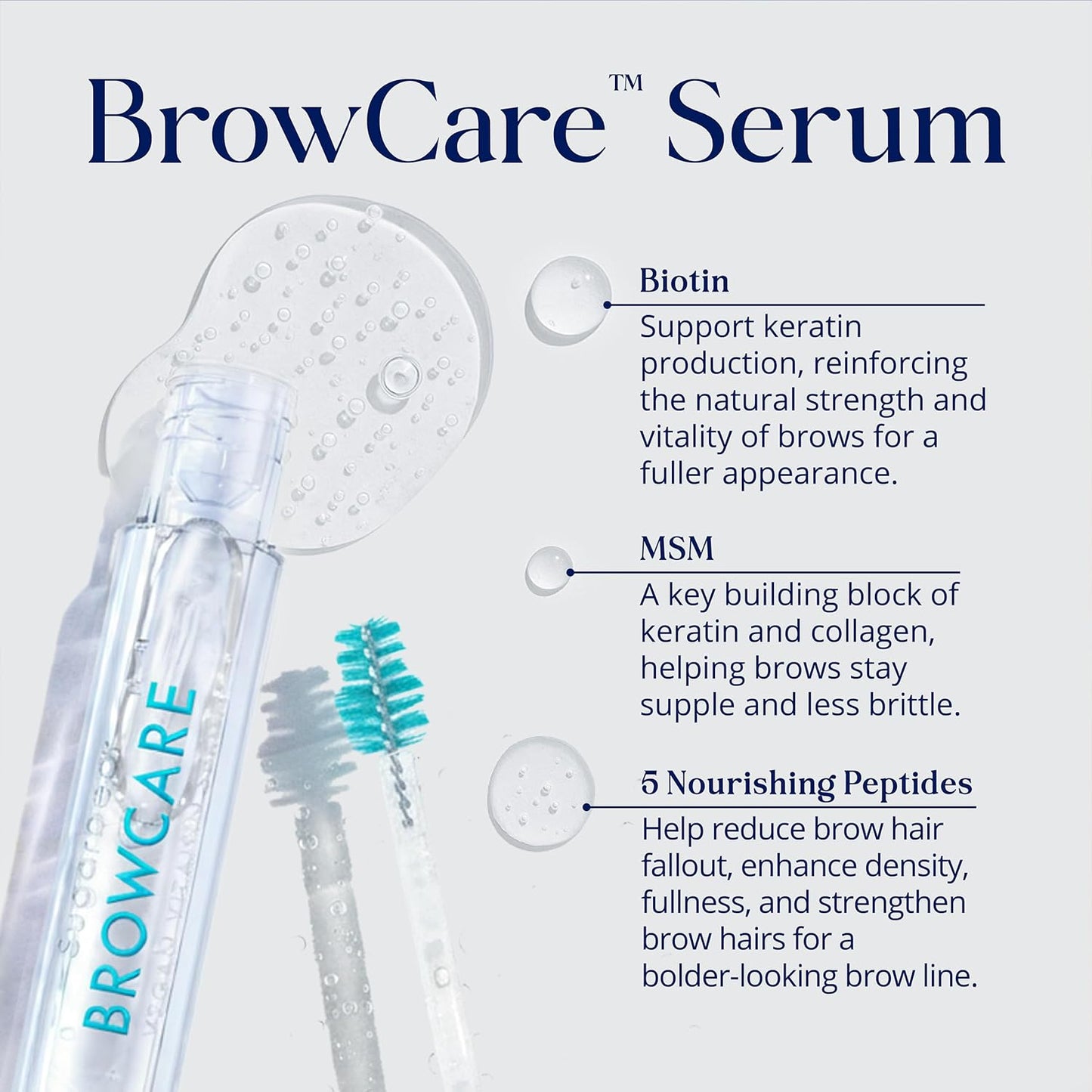 SugarbearPRO BrowCare Vitamin Serum with Peptides MSM and Biotin | Vegan Formula | 3 Month Supply for Fuller Healthier Looking Brows