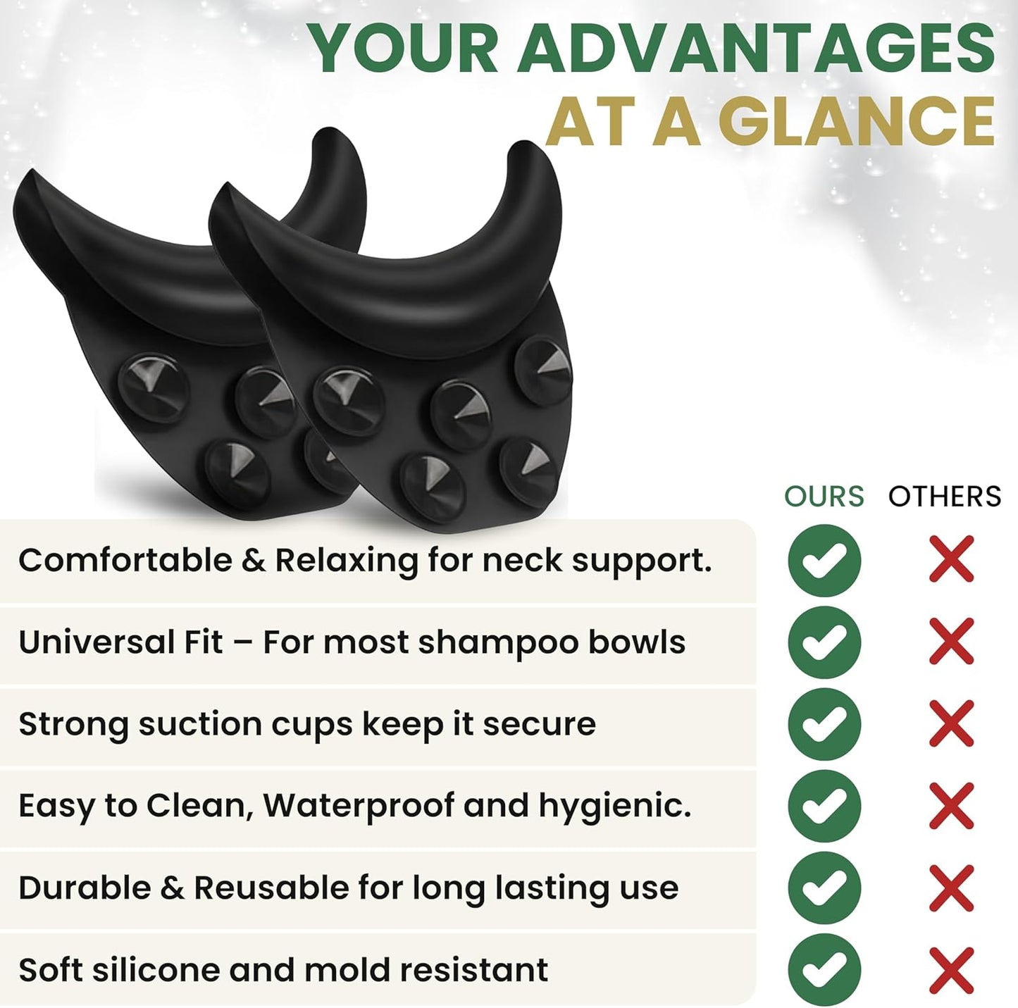 Premium 2 Piece Gel Cushion Set for head Portable Shampoo Bowl Neck Rest Sink Hair Washing Basin Waterproof Support Pillow for Tub Salon Lavacabezas European Chair