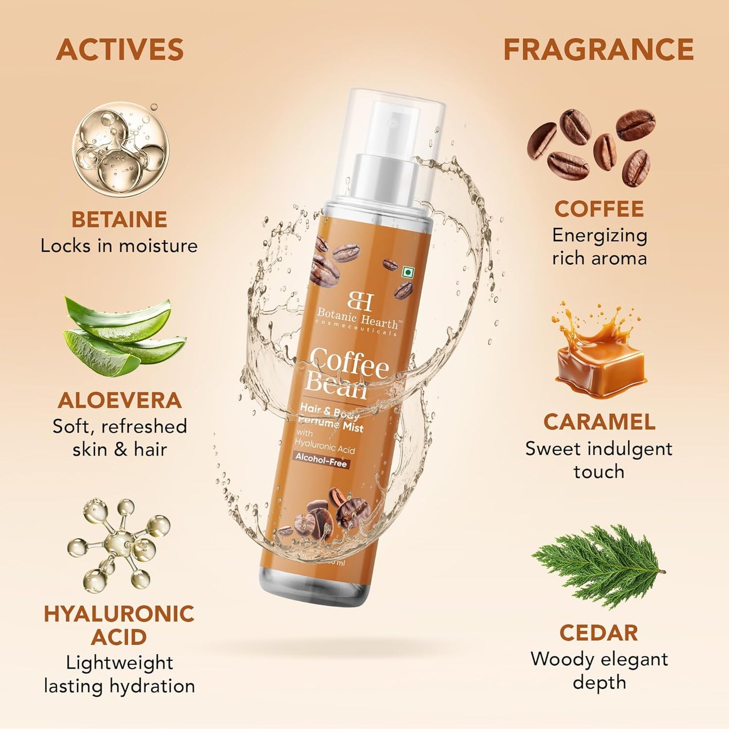 Botanic Hearth Coffee Bean Hair & Body Perfume Mist with Hyaluronic Acid – Alcohol-Free Body Spray for Long Lasting Fragrance & Hydration – Refreshing Coffee Scent, 3.4 fl oz / 100 ml