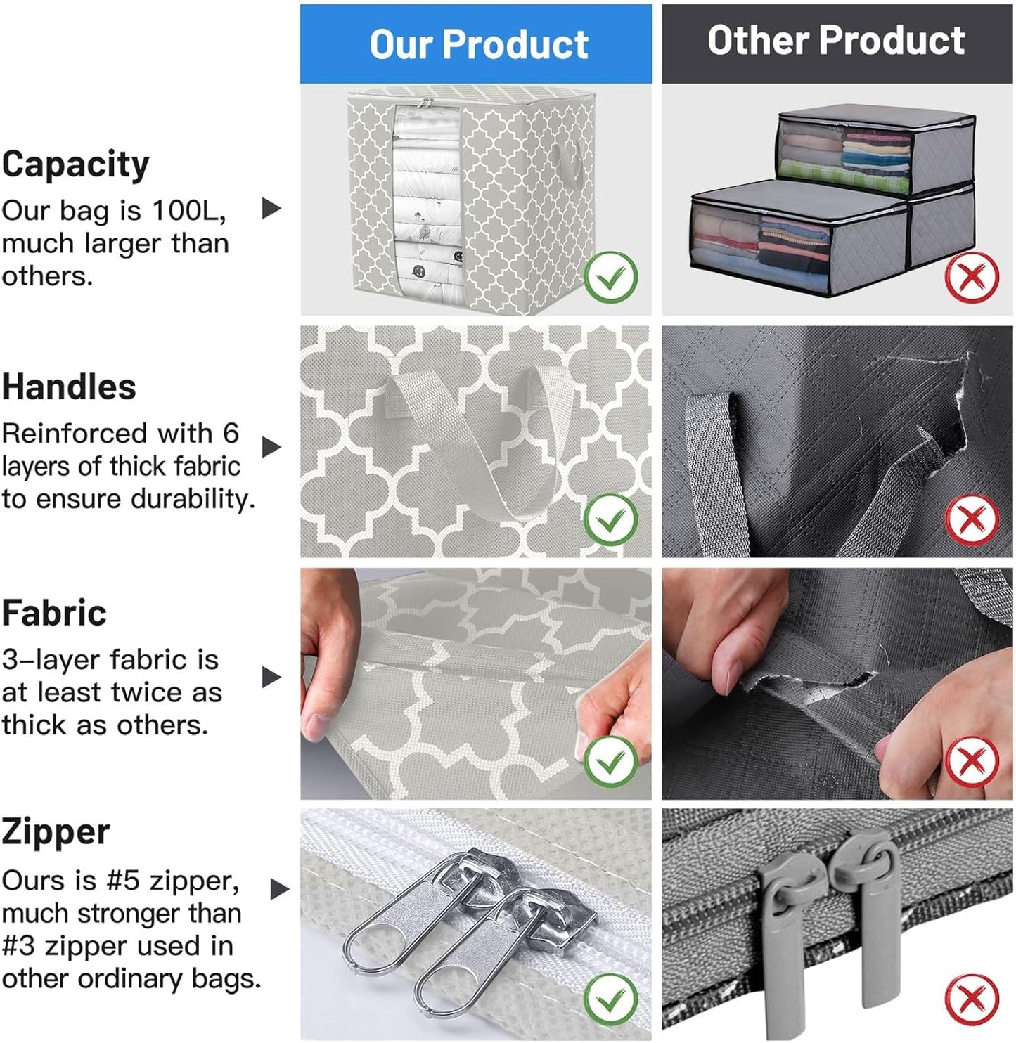 WISELIFE Storage Bags 8 Pack/100L Large Blanket Clothes Organization and Storage Containers for Comforters,Bedding, Foldable Organizer with Reinforced Handle, Clear Window, Sturdy Zippers,Lvory