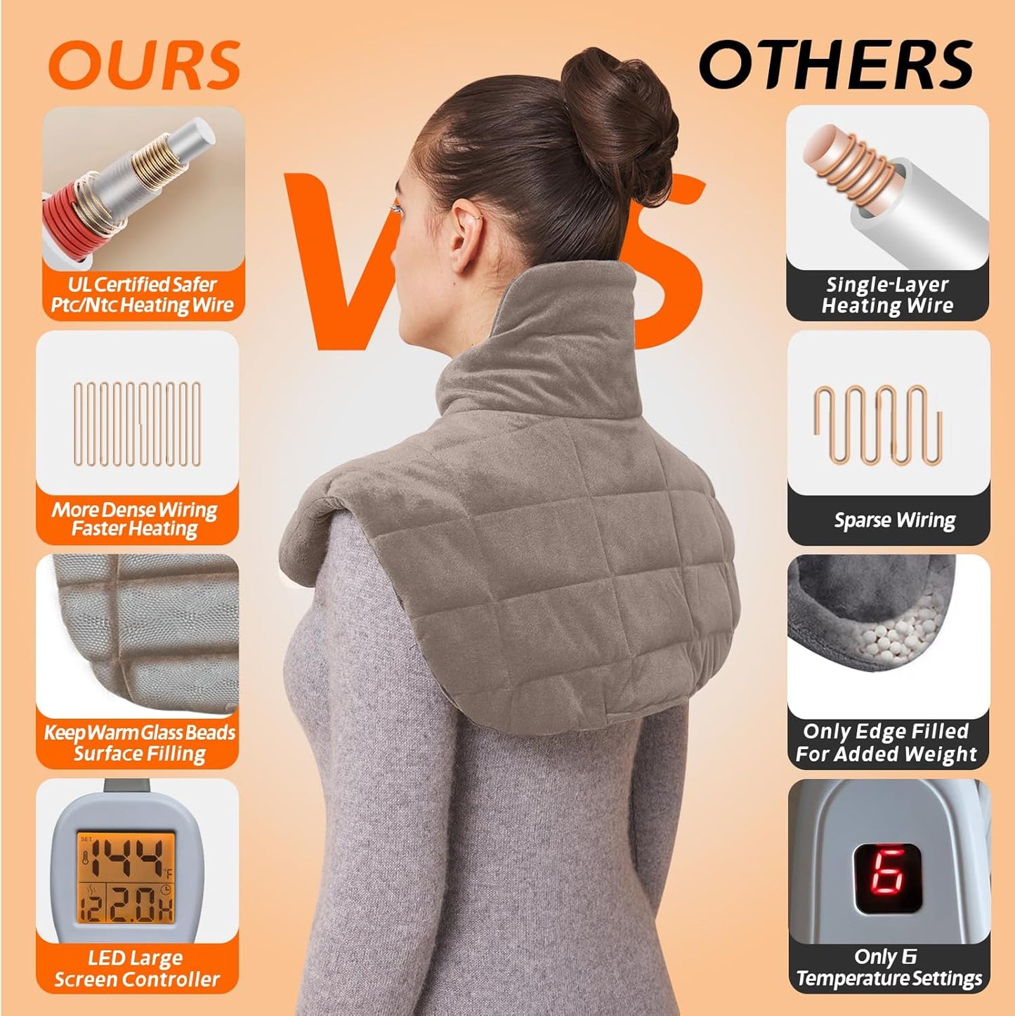 Ambershine 19''x24'' Weighted Neck & Shoulder Heating Pad, 2.5lbs with 12 Temperature Settings& 4 Auto-Off Timers, Pain Relief for Neck/Shoulder/Back, Christmas Gifts for Women Men Mom Dad(Light Tan)