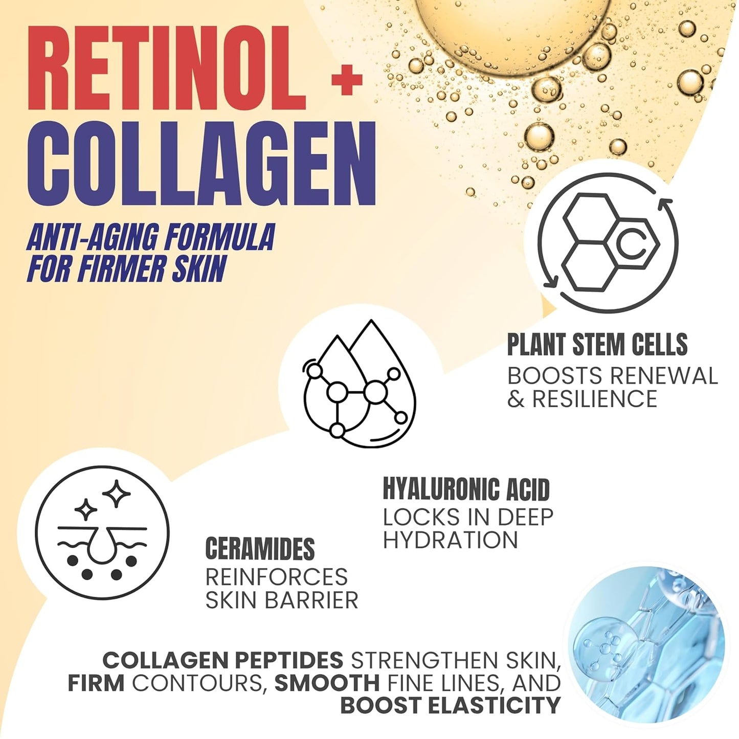 Alozera Skin Firming Retinol Collagen Body Lotion with Stem Cells for Aging Skin and Wrinkles, Non-Greasy, Lightweight Moisturizer, Fragrance-Free, 16.9 oz 2-Pack
