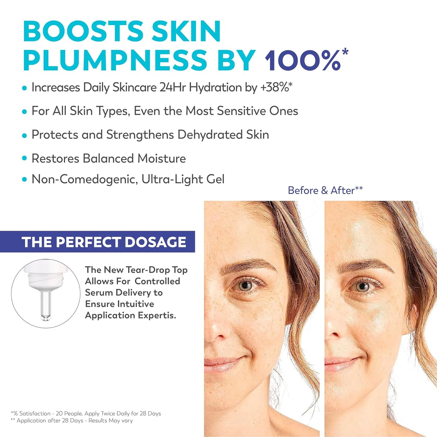 Rehydrate Organic Pure Hyaluronic Acid Hydrating Serum for Face - 24H Hydration - Plump and Repair Dehydrated Skin - Safe for Sensitive Skin - 1.01 fl oz