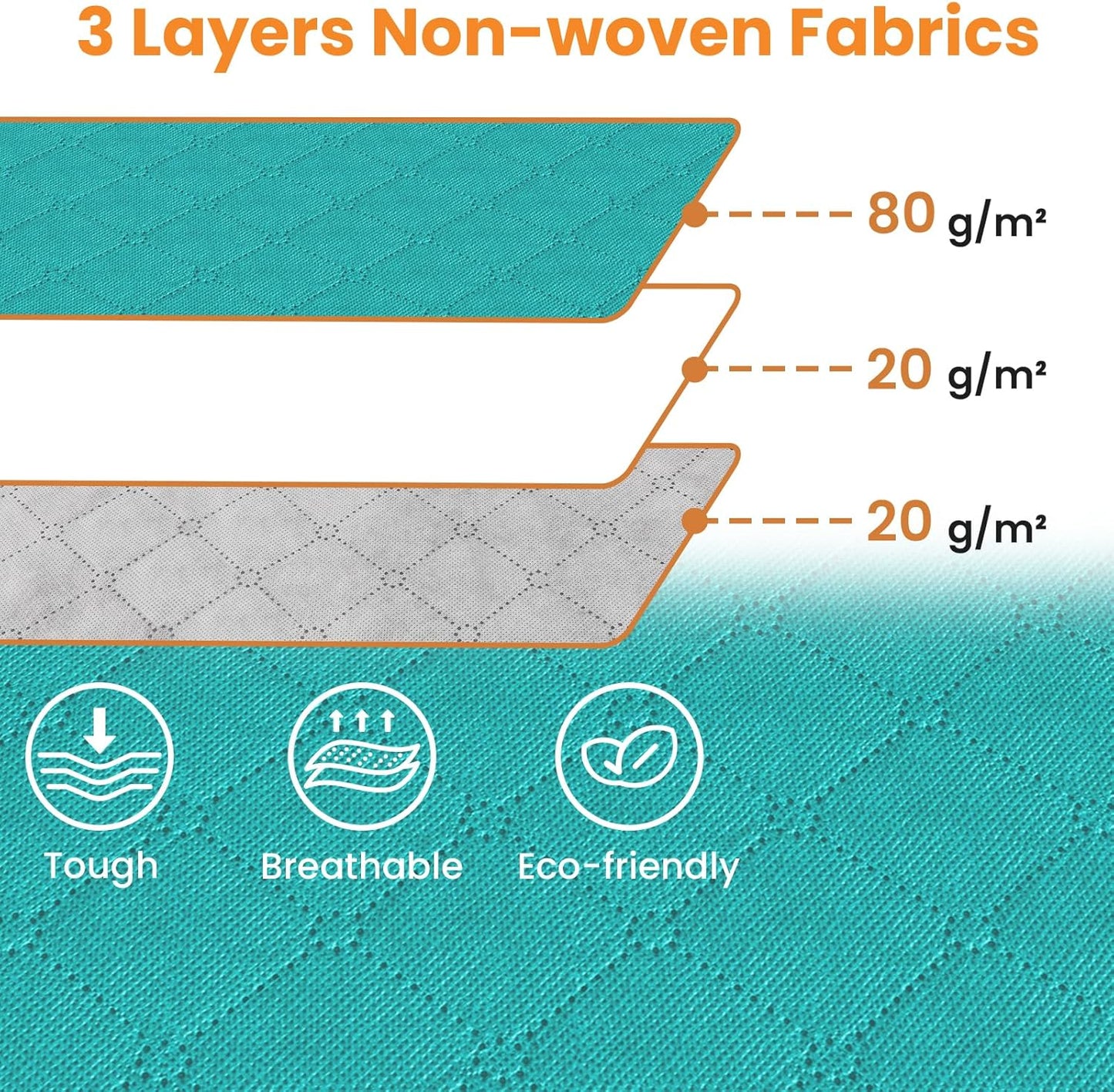 Fab totes 24 Gallons Clothes Storage, Foldable Thick Fabric Blanket Storage Bags, Containers for Organizing Bedroom, Closet, Clothing, Comforter, Organization with Handle (3 Pack,Green)