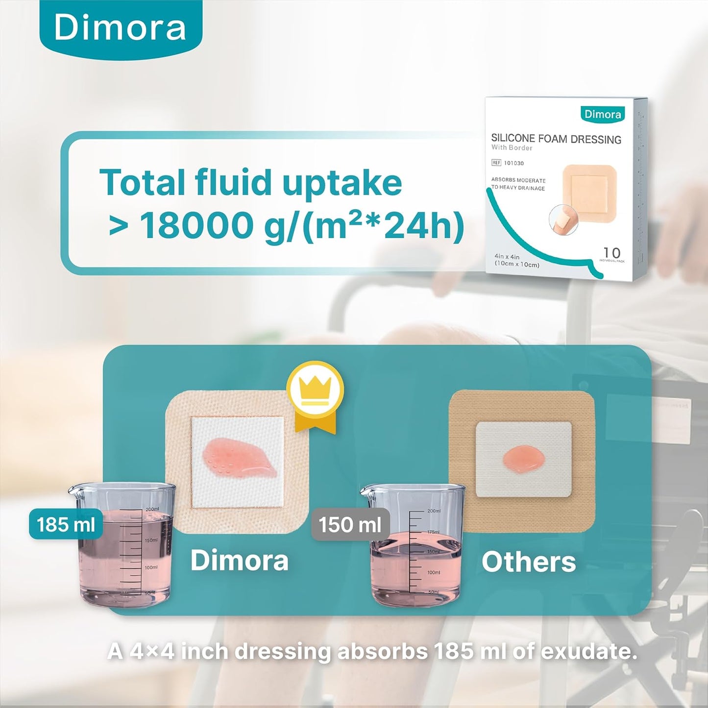 Dimora Silicone Foam Dressing with Border Adhesive 4"x4" Wound Dressing First Aid Bandage for Wound Care 10 Pack