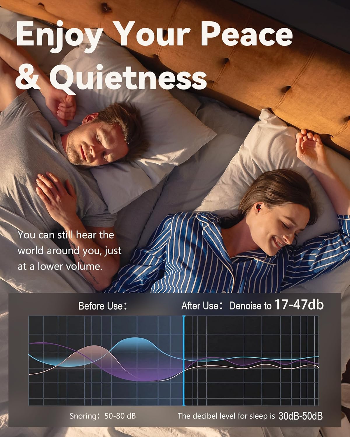 SUPCEAT Ear Plugs for Sleeping - Noise Reduction Soft Silicone Earplugs, 2 Pairs Reusable Hearing Protection Earplugs for Noise Sensitivity, Sleep,Snore,Travel,Sound Reduction Noise Cancelling - Black