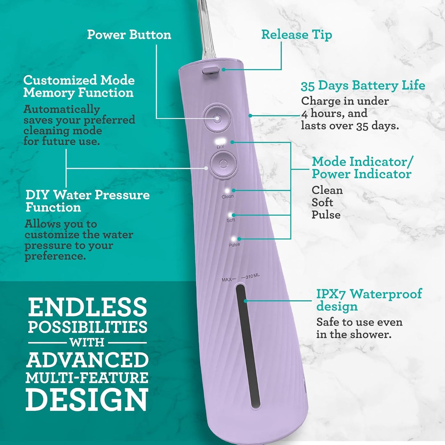 GuruNanda Lion & Lamb Kit 2.0, Electric Toothbrush with Water Flosser Combo, 4 Jet Tips, 4 Brush Heads, & IPX7 Waterproof Design for Complete Oral Care, Lavender