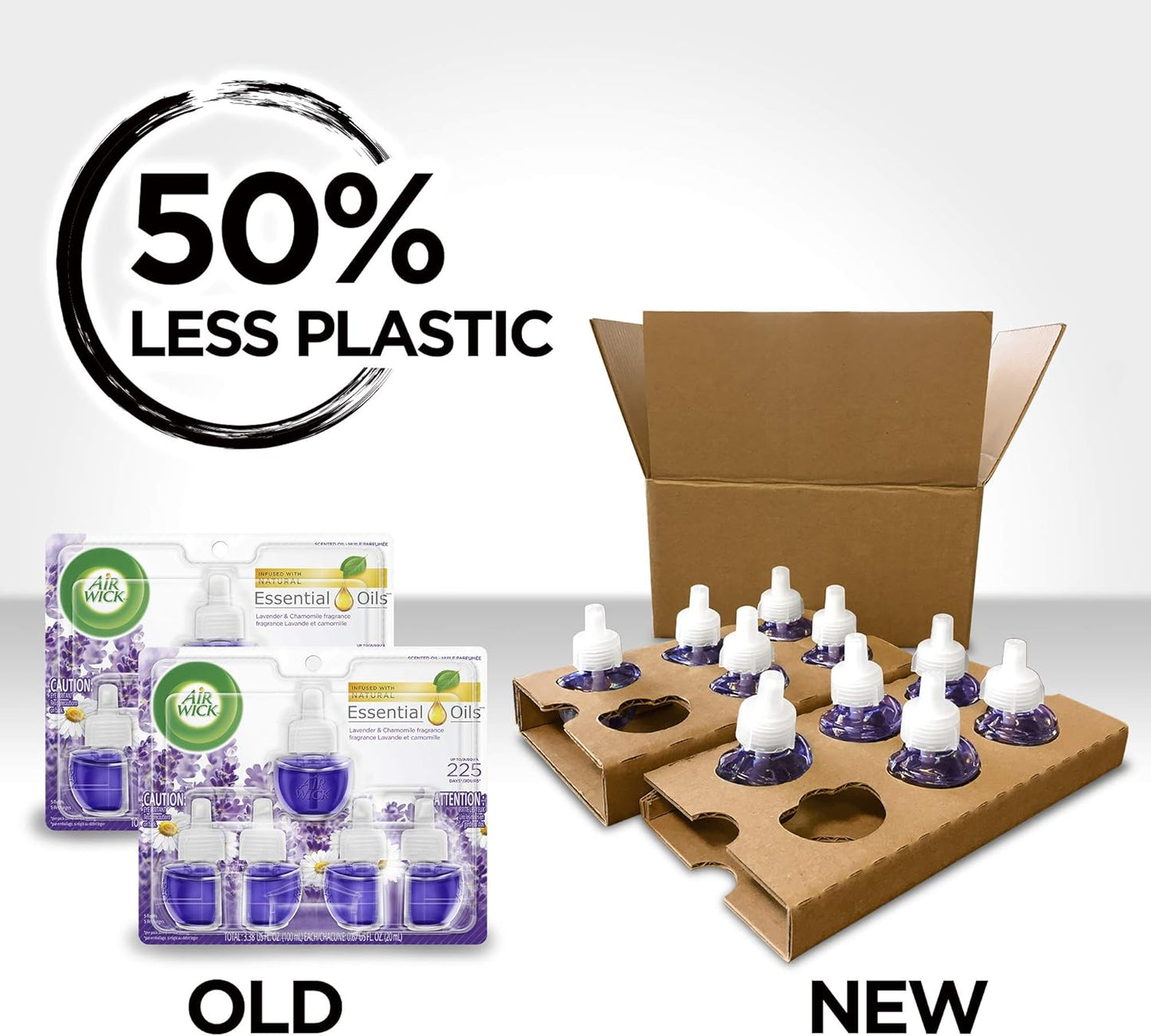 Air Wick Plug in Scented Oil Starter Kit, 2 Warmers + 6 Refills, Hawaii, Essential Oils