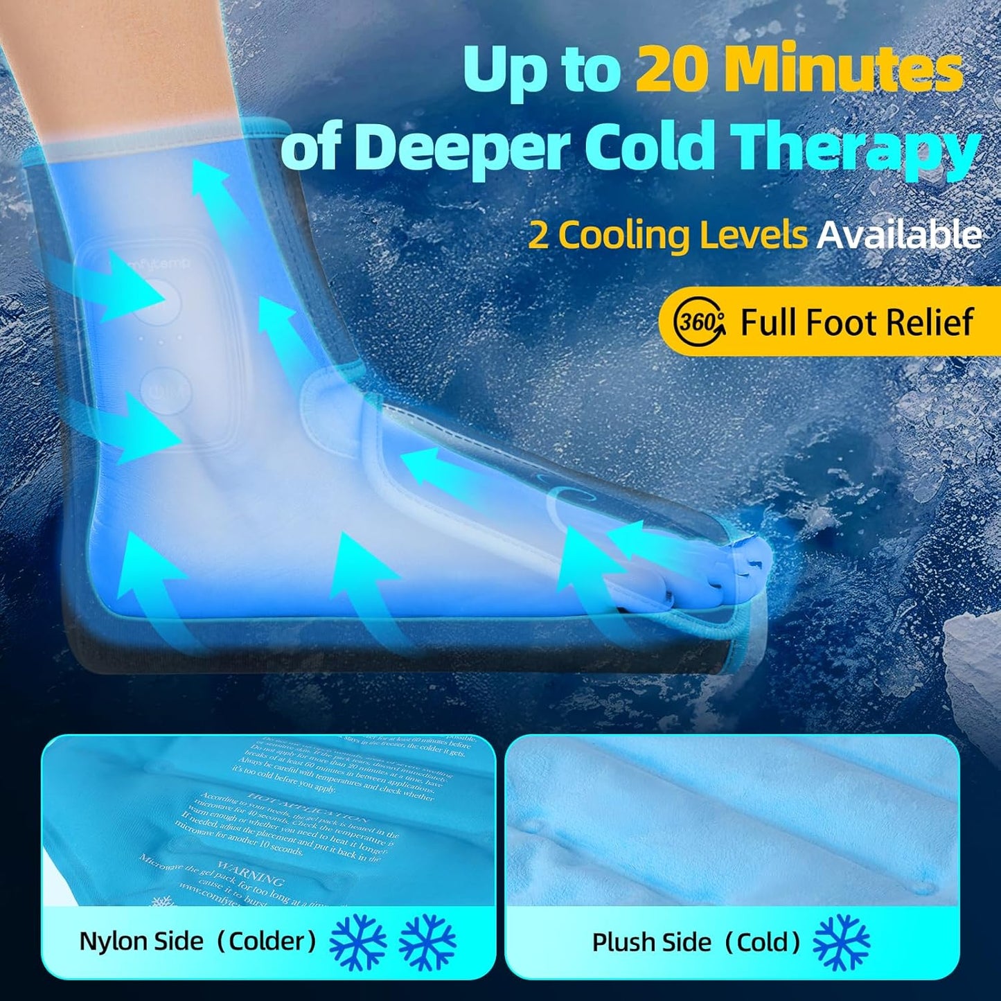 Comfytemp Auto Compression Ankle Foot Ice Pack Wrap, FSA Eligible HSA, Reusable Gel Hot Cold Therapy Brace for Plantar Fasciitis Relief, Achilles Tendonitis, Swelling, Heel Spur, Sprain, Get Well Gift