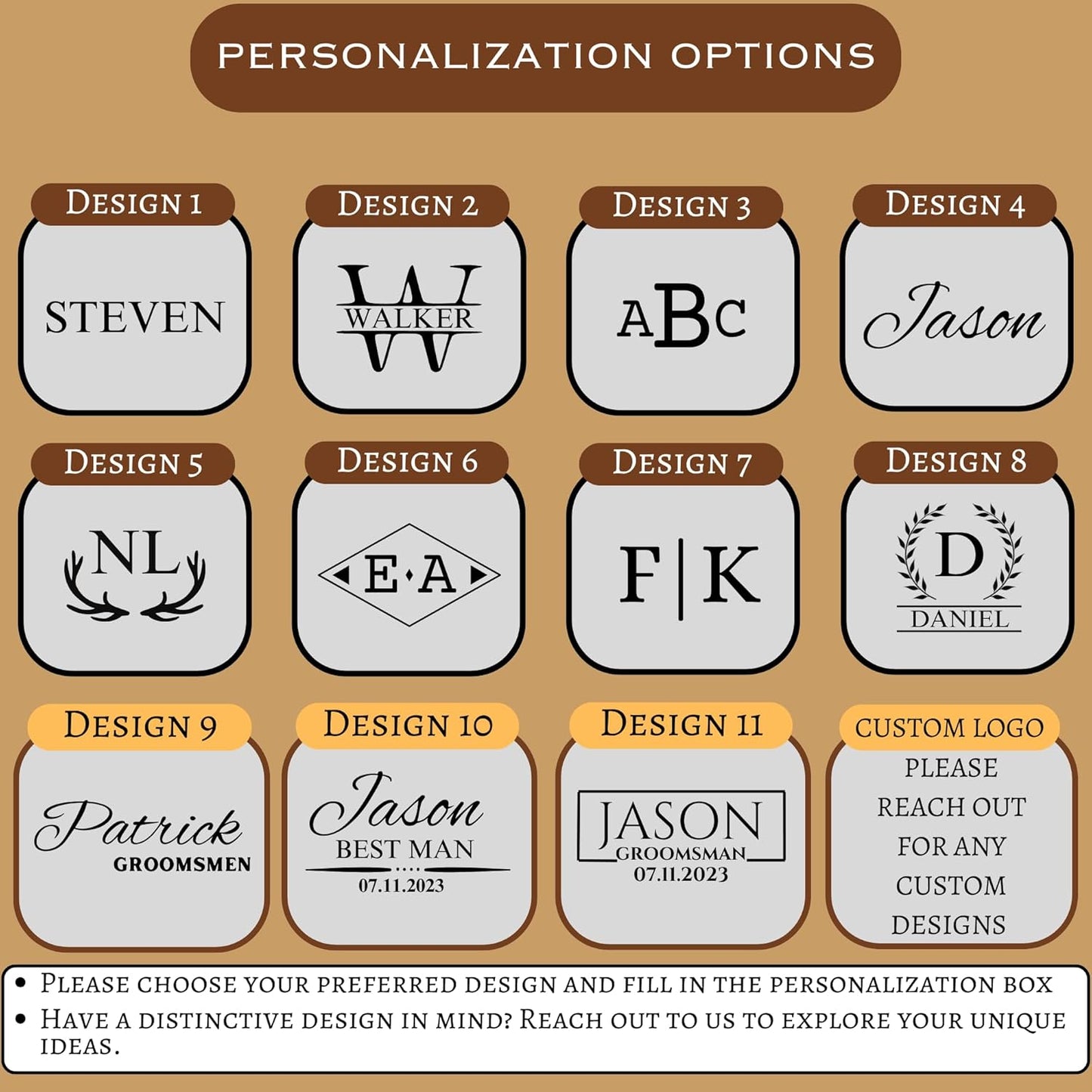 Personalized Hand Crafted Leather Toiletry Bag for Men, Shaving Bags, Travel Pouch, Engraved Monogrammed Leather Dopp Kit, Toiletries, Grandpa, Boyfriend, Groomsmen, Birthday, for Men