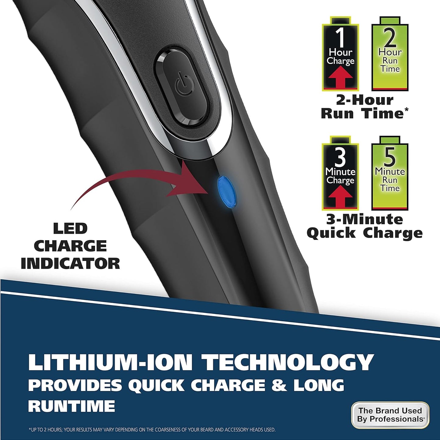 Wahl Aqua Blade® Rechargeable Wet/Dry Lithium-Ion Deluxe Beard Trimmer for Men - Interchangeable Heads for Detailing, Hair, Mustache and Body Grooming - Model 9899-100