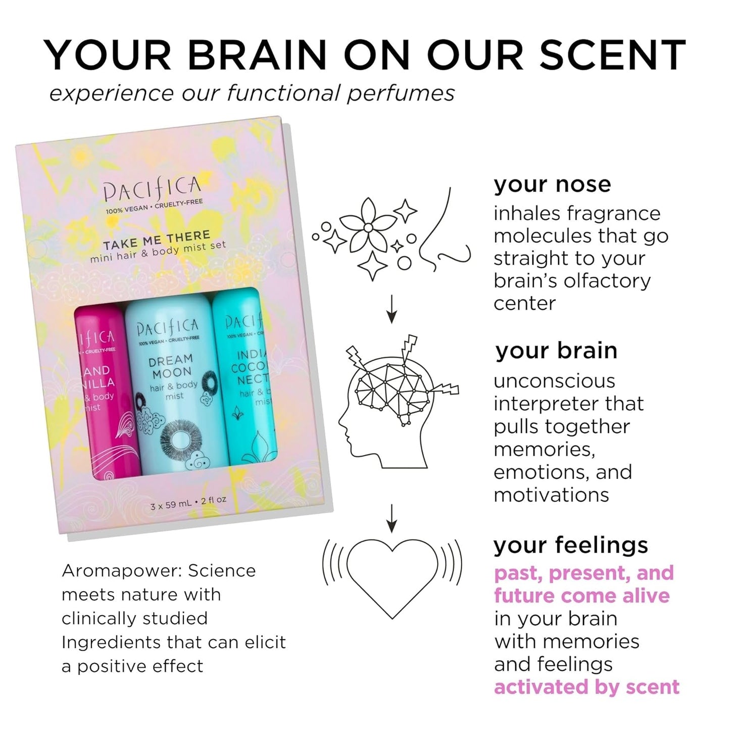 Pacifica Hair & Body Mist Take Me There Travel Size, Gift Set, Fragrance, Perfume Body Spray, Island Vanilla, Dream Moon, Silver Moon (Set of 3) Clean Vegan & Cruelty-Free Dermatologist Tested