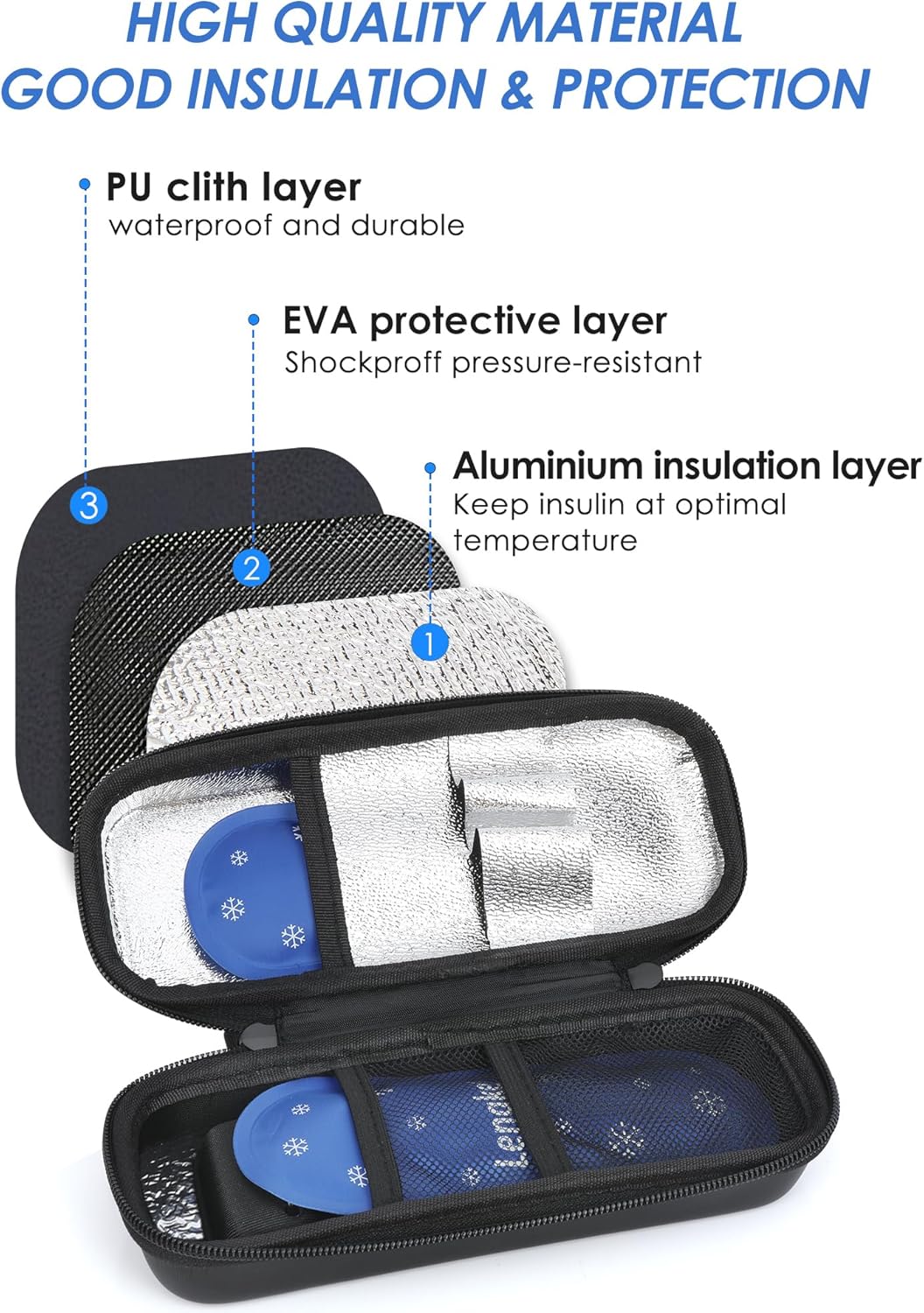 Insulin Cooler Travel Case with Temperature Display, Tsa Approved, Refrigerated Medicine Travel Case with 2 Ice Packs, Insulin Pen & Other Diabetic Supplies Organizer for Trip and Daily