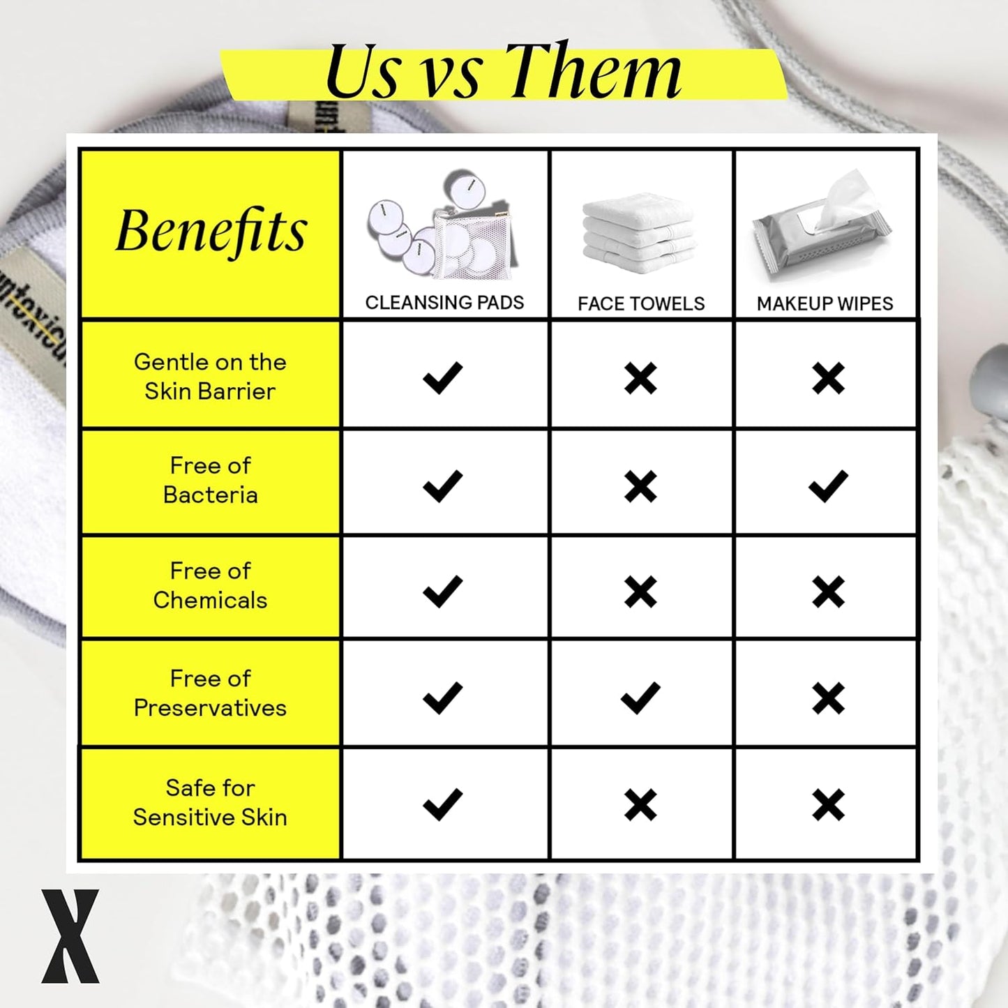 Untoxicated Ultra Soft Cleansing Pads - Double-Layered Reusable Bamboo Terry Rounds - Makeup Removal & Skincare for Sensitive Skin - Soft & Durable - Includes Washable Storage Bag - 10CT