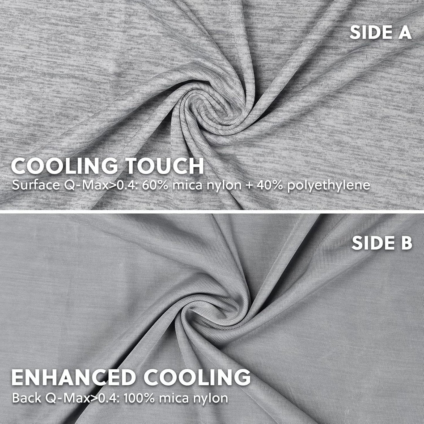 HOMFINE Cooling Pillowcases Standard Size - Double Side Q-Max 0.439 Cooling Fiber for Pillow Protector, Breathable Cold Pillow Cover for Hot Sleeper Night Sweat, Hidden Zipper, 2 Pack (20"x26", Grey)
