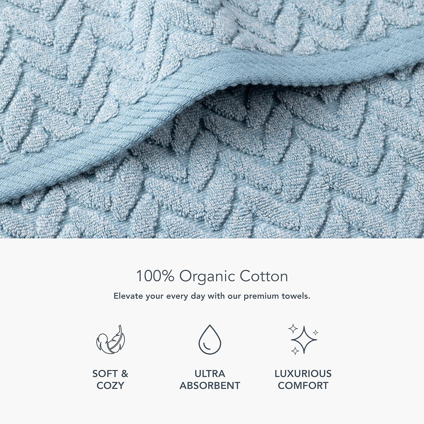 Texere 100% Organic Cotton Cable Jacquard 650 GSM Luxury Towel Sets - Ultra Soft and Absorbent Hotel and Spa Quality (Cable, Smoke Blue, 2 Hand & 2 Face Towels)