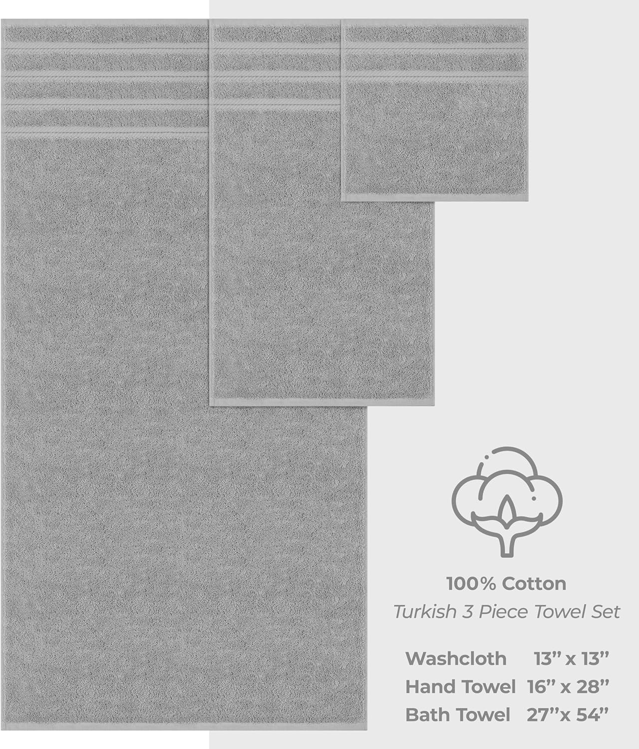 American Soft Linen Premium 3 Piece Towel Set, 1 Bath Towel 1 Hand Towel 1 Washcloth, 600 GSM 100% Cotton Turkish Towels for Bathroom, Light Grey Towel Set