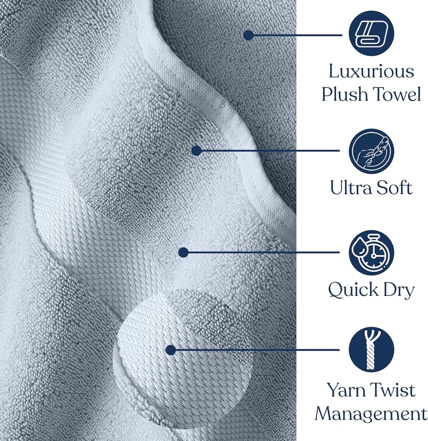 Delara Organic Cotton Luxuriously Plush Bath Towel 20 Piece Set|GOTS & Oeko-TEX Certified|Premium Hotel Quality Towels|Feather Touch Technology|650 GSM Long Staple|Soft, Quick Dry & Ultra-Absorbent